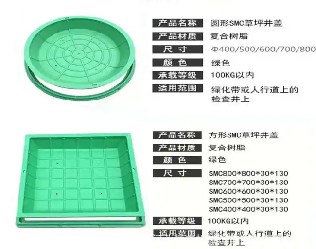 南开树脂复合种植井盖展示